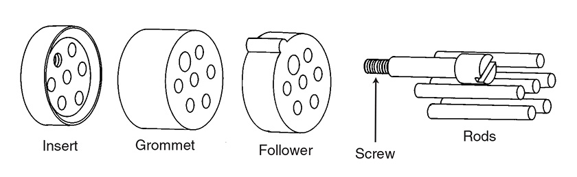 Figure 3 — Cartridge Assembly