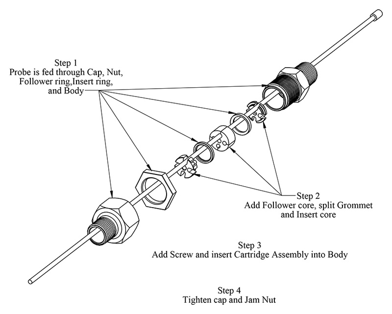 Figure 5 — Two-Piece Construction