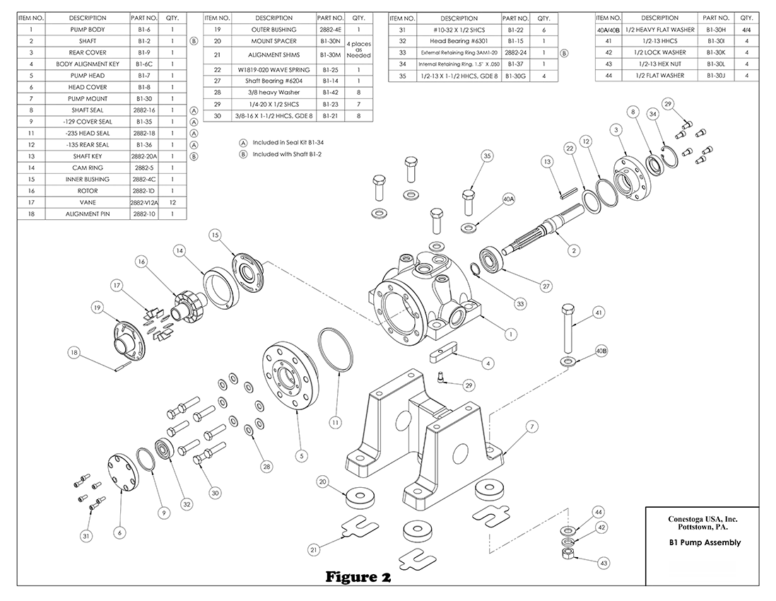 B1 Pump Assembly
